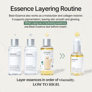 🤍TIME SALE🤍 [MIXSOON] Bean Essence 50ml